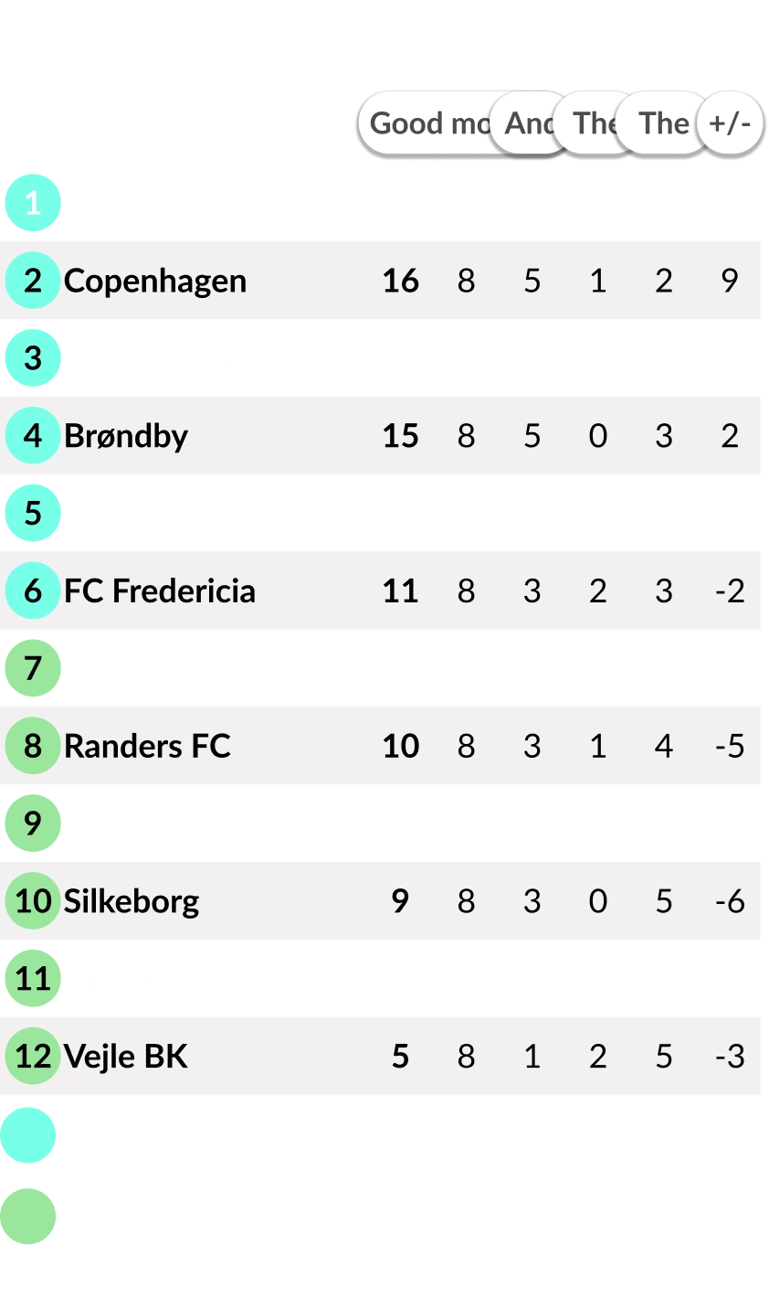 table